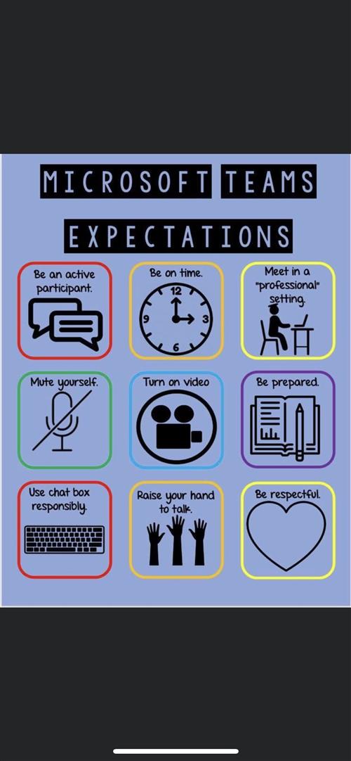 Teams Expectations 